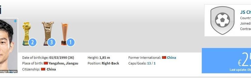 世界杯客户端升级下载-德转：36岁后卫吉翔自由身加盟“新江苏队”江苏常晋